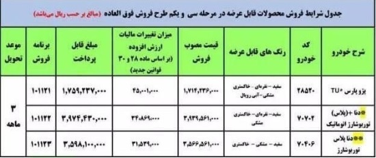 فروش فوق&zwnj;العاده سه محصول ایران خودرو از امروز شروع شد / قیمت&zwnj;ها