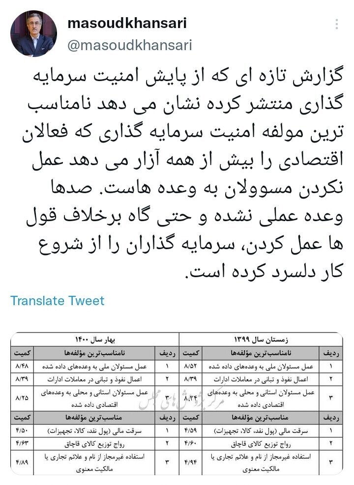 وعدههای عملی نشده، سرمایهگذاران را دلسرد کرده است وعدههای عملی نشده، سرمایهگذاران را دلسرد کرده است