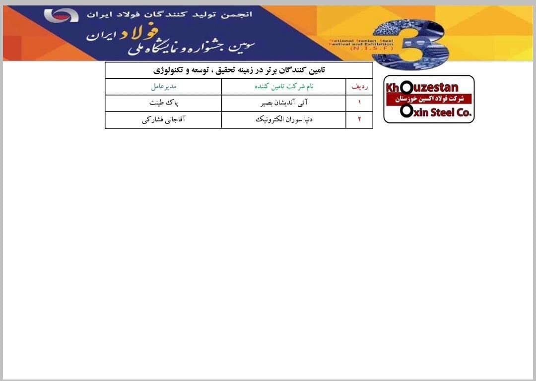 معرفی همکاران برتر شرکت فولاد اکسین خوزستان