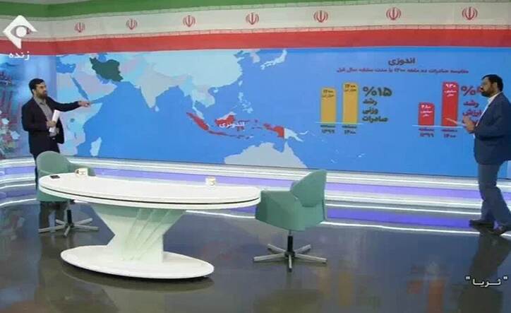 افزایش چشمگیر صادرات ایران به کشور‌های منطقه