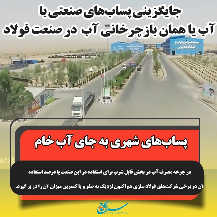 جایگزینی پساب‌های صنعتی با آب یا همان بازچرخانی آب در صنعت فولاد کویر/پساب‌های شهری به جای آب خام در صنعت فولاد کویر در ایران استفاده می‌شود