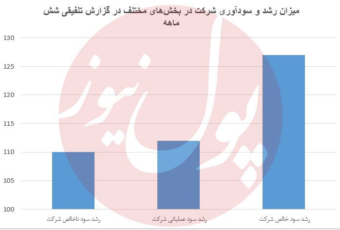 چرا «کگل» هنوز ارزنده است؟ چرا «کگل» هنوز ارزنده است؟