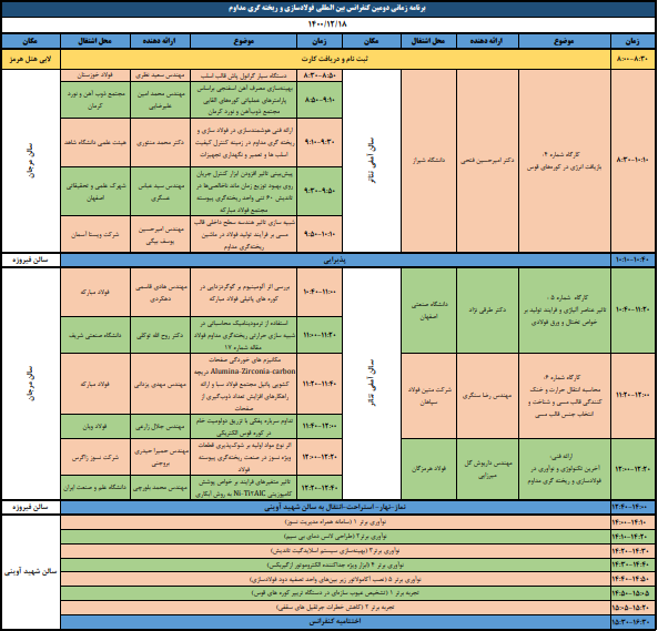 برنامه زمانی دومین کنفرانس بینالمللی فولادسازی و ریختهگری مداوم برنامه زمانی دومین کنفرانس بینالمللی فولادسازی و ریختهگری مداوم