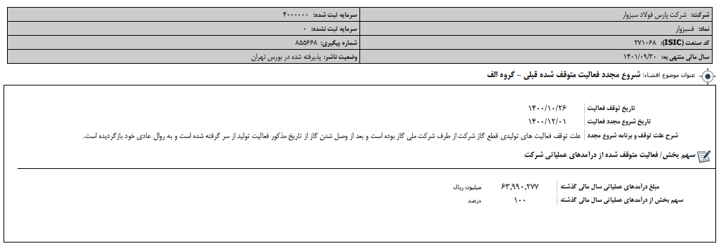 قطعی گاز برطرف شد قطعی گاز برطرف شد