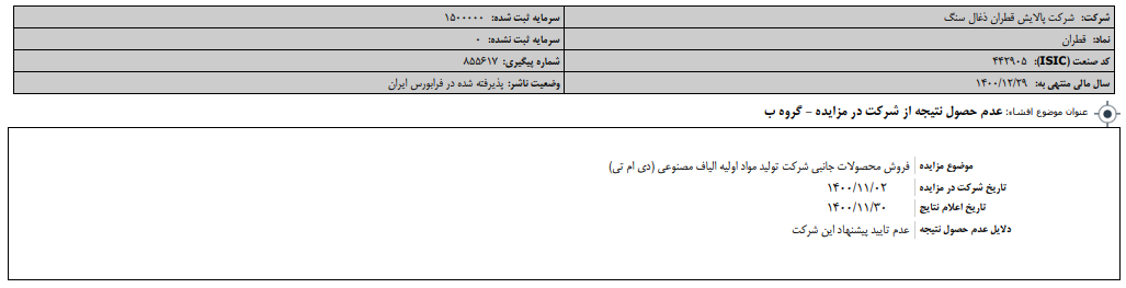 «قطران» بی نتیجه ماند «قطران» بی نتیجه ماند