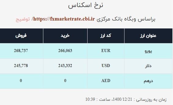 قیمت دلار صرافی ملی امروز شنبه ۲۱اسفند ۱۴۰۰ قیمت دلار صرافی ملی امروز شنبه ۲۱اسفند ۱۴۰۰