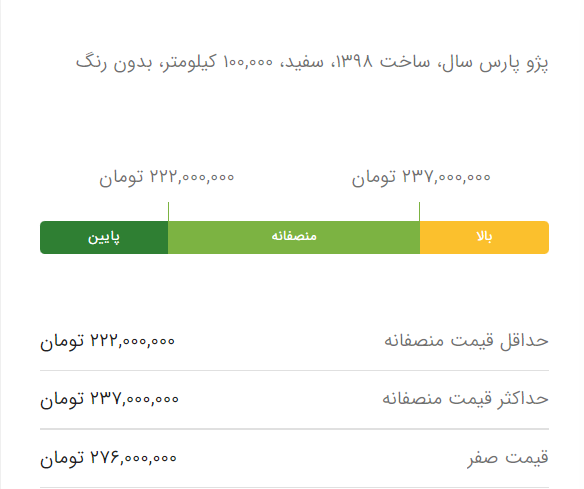 بازار مسکن در انتظار آرامش با فرمول «دیوار» بازار مسکن در انتظار آرامش با فرمول «دیوار»