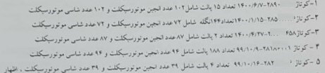 ورود بازرسی گمرک به ماجرای ۸ اظهارنامه قطعات موتور سیکلت با حجم بیش از ۲۵۰ سی سی در بوشهر ورود بازرسی گمرک به ماجرای ۸ اظهارنامه قطعات موتور سیکلت با حجم بیش از ۲۵۰ سی سی در بوشهر