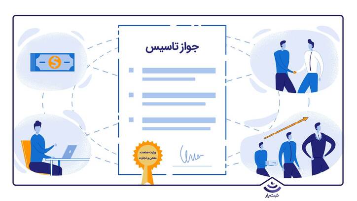 ۱۴۶ فقره جواز تاسیس طی فروردین ۱۴۰۰ در خراسان رضوی صادر شد