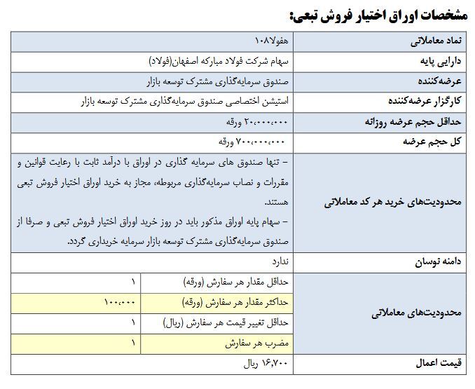 اوراق اختیار فروش تبعی سهام شرکت فولاد مبارکه اصفهان (هفولا۱۰۸) عرضه میشود اوراق اختیار فروش تبعی سهام شرکت فولاد مبارکه اصفهان (هفولا۱۰۸) عرضه میشود
