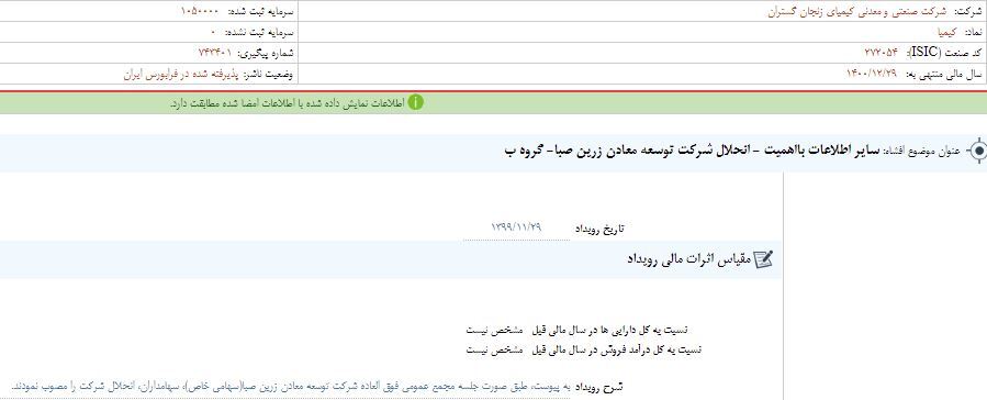 «کیمیا» خبر از انحلال داد «کیمیا» خبر از انحلال داد