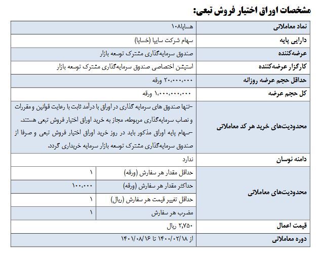 اوراق اختیار فروش تبعی سهام شرکت سایپا (هساپا۱۰۸) عرضه میشود اوراق اختیار فروش تبعی سهام شرکت سایپا (هساپا۱۰۸) عرضه میشود