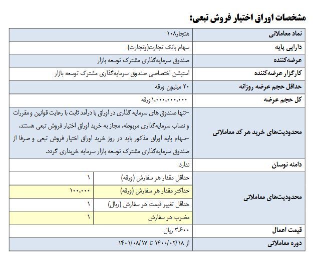 اوراق اختیار فروش تبعی سهام بانک تجارت (هتجار۱۰۸) عرضه میشود اوراق اختیار فروش تبعی سهام بانک تجارت (هتجار۱۰۸) عرضه میشود