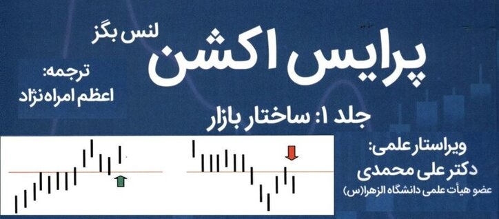کتاب «پرایس اکشن: ساختار بازار» به کتابخانه سازمان بورس رفت