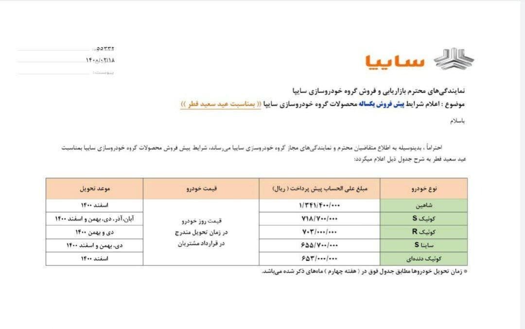 اسامی برندگان قرعه کشی طرح پیش فروش سایپا با کد پیگیری و نحوه جستجو/ نتایج قرعه کشی سایپا ۲۶ اردیبهشت ۱۴۰۰