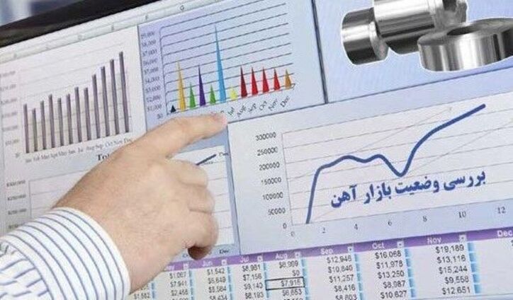 حضور صنف آهن در سامانه جامع تجارت