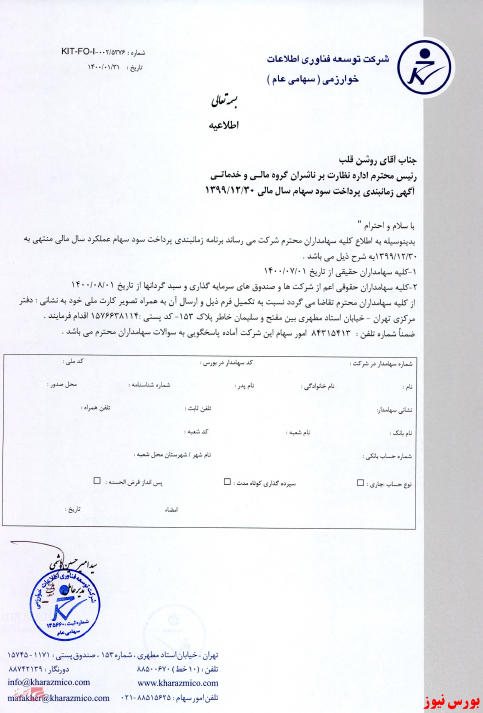زمان پرداخت سوددهی 