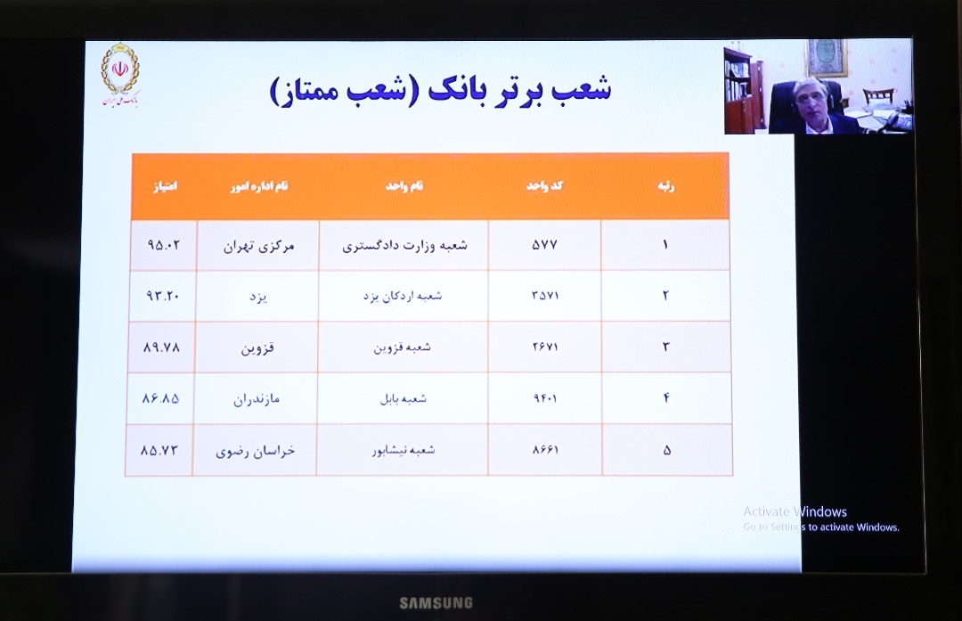 مدیرعامل: دیگران از سامانههای بانکداری دیجیتال بانک ملی ایران الگوبرداری میکنند مدیرعامل: دیگران از سامانههای بانکداری دیجیتال بانک ملی ایران الگوبرداری میکنند