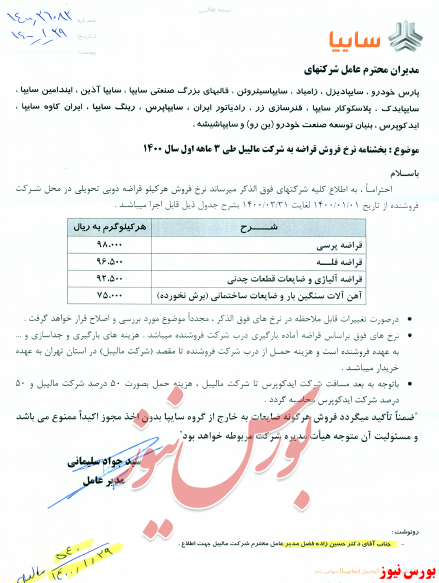 تغییر ۱۰ درصدی نرخ خرید مواداولیه تغییر ۱۰ درصدی نرخ خرید مواداولیه