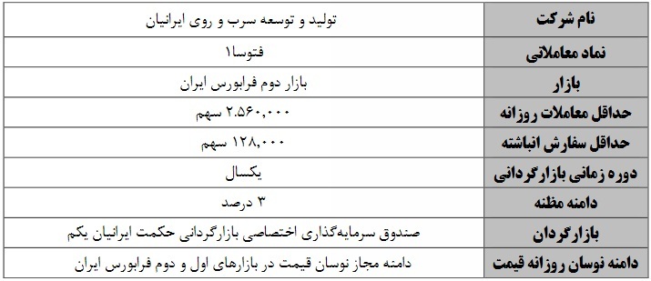 بازارگردانی سهام دومین شرکت جدید سال از فردا آغاز می&zwnj;شود