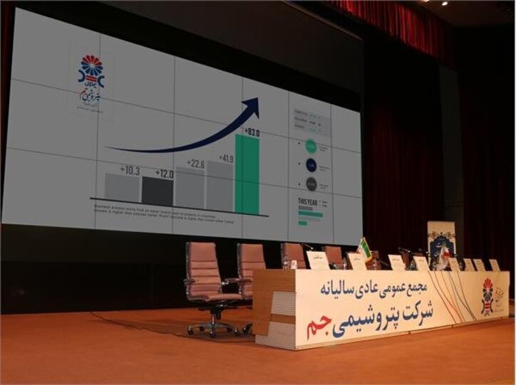 حسابرس عملکرد 
