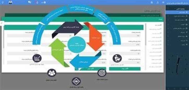 رونمایی از درگاه الکترونیک عملکرد سازمان نظام مهندسی معدن استان‌ها در سامانه سنم