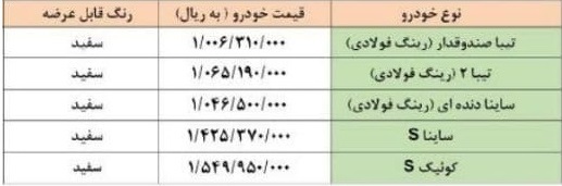 آغاز ثبت نام سه روزه ۵ محصول سایپا قیمت ۱۰۰ تا ۱۵۴ میلیون تومانی