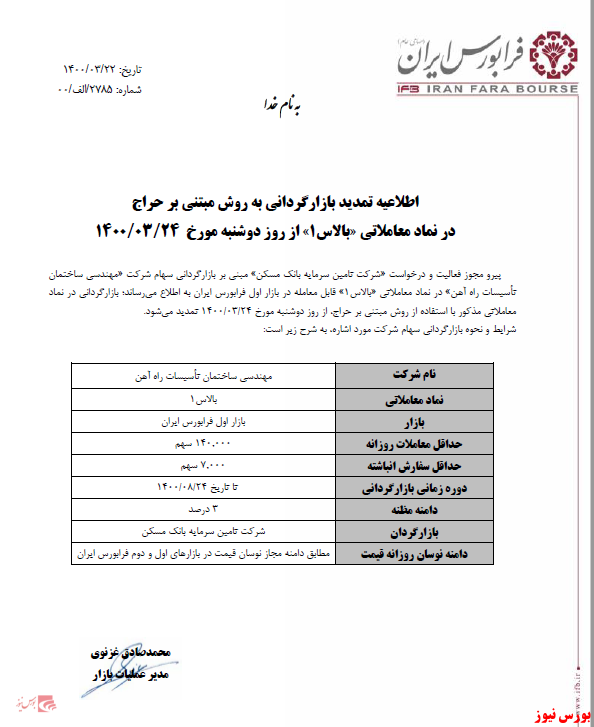 تمدید بازارگردانی به روش مبتنی بر حراج 