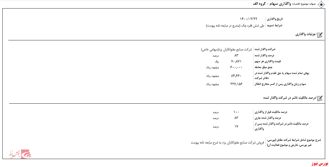 واگذاری ۸۳ درصد سهام یک شرکت توسط 