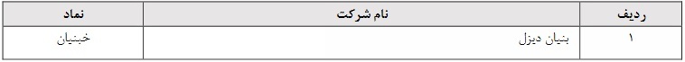 نماد ۷ شرکت با ارتقا به تابلوهای پایه زرد و نارناشرنجی منتقل شدند نماد ۷ شرکت با ارتقا به تابلوهای پایه زرد و نارناشرنجی منتقل شدند