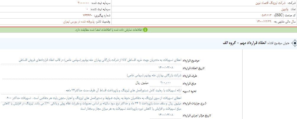 انعقاد قرارداد جدید در &laquo;ولنوین&raquo;