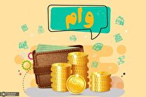 روش و تاریخ ثبت نام وام بازنشستگان اعلام شد/ چه کسانی می‌توانند برای وام بازنشسته‌های تامین اجتماعی ثبت نام کنند؟