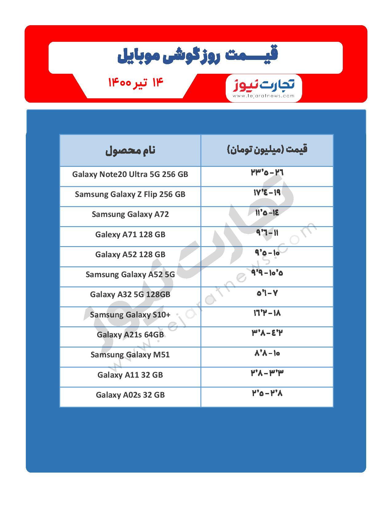 قیمت گوشی موبایل در بازار امروز ۱۴ تیر / آیفون ۱۳ دارای قابلیت شارژ معکوس خواهد بود