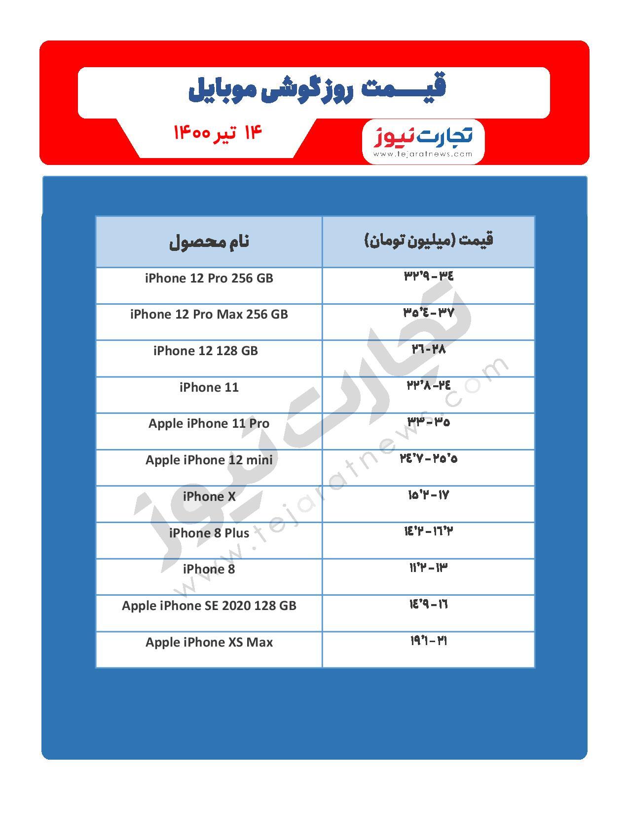 قیمت گوشی موبایل در بازار امروز ۱۴ تیر / آیفون ۱۳ دارای قابلیت شارژ معکوس خواهد بود