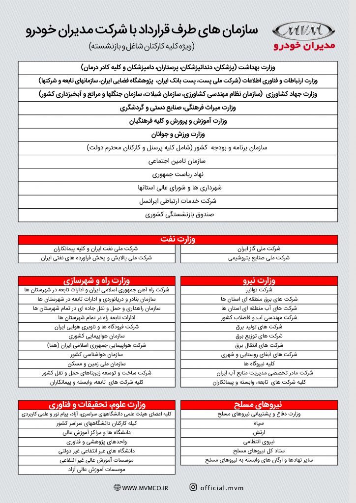 مدیران خودرو به بازنشسته&zwnj;ها خودروی قسطی می&zwnj;فروشد/ شرایط فروش سازمانی مدیران خودرو چیست؟ + لیست سازمان&zwnj;های طرف قرارداد
