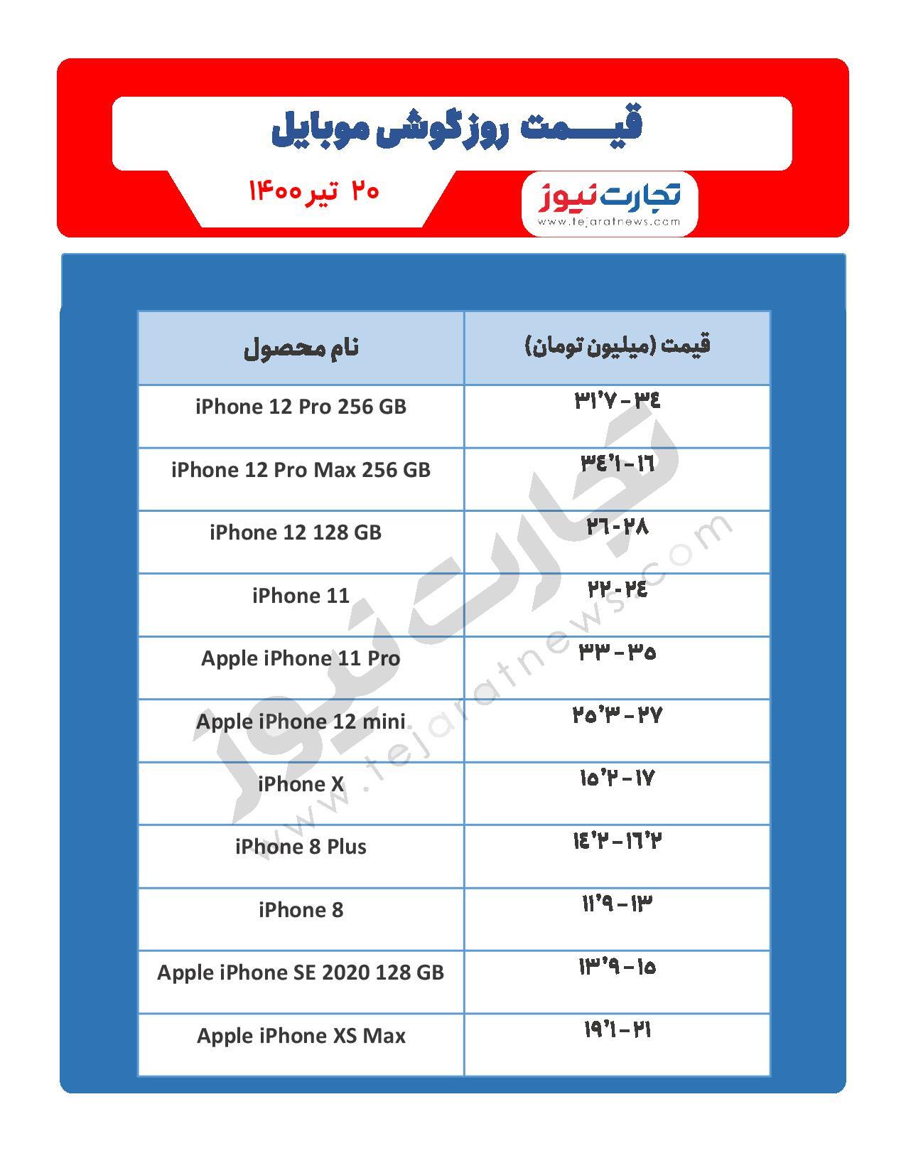 قیمت گوشی موبایل در بازار امروز ۲۰ تیر قیمت گوشی موبایل در بازار امروز ۲۰ تیر