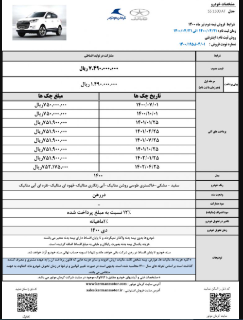 جک S۵ جدید آمد/ آغاز فروش اقساطی ۳ خودرو کرمان موتور +جدول جک S۵ جدید آمد/ آغاز فروش اقساطی ۳ خودرو کرمان موتور +جدول