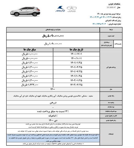 طرح جدید فروش اقساطی محصولات کرمان موتور ویژه تیر ۱۴۰۰+ جدول طرح جدید فروش اقساطی محصولات کرمان موتور ویژه تیر ۱۴۰۰+ جدول