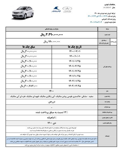 طرح جدید فروش اقساطی محصولات کرمان موتور ویژه تیر ۱۴۰۰+ جدول طرح جدید فروش اقساطی محصولات کرمان موتور ویژه تیر ۱۴۰۰+ جدول