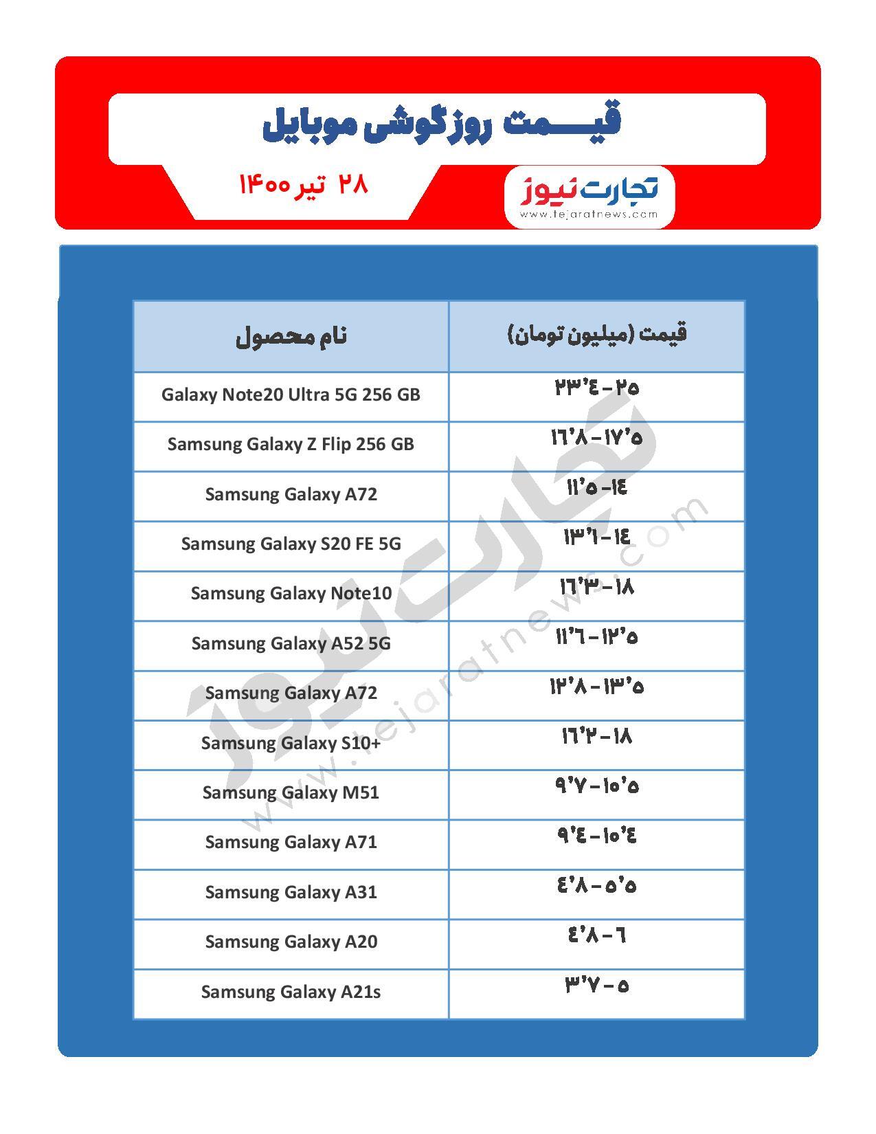 قیمت گوشی موبایل در بازار امروز ۲۸ تیر / معرفی گوشی جدید هواوی در مرداد قیمت گوشی موبایل در بازار امروز ۲۸ تیر / معرفی گوشی جدید هواوی در مرداد