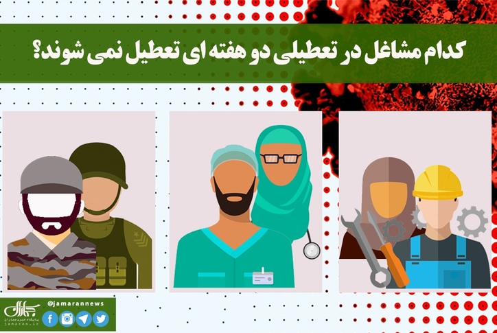 تنها فعالیت هفت شغل در تعطیلات شش روزه محدود می‌شود + اسامی