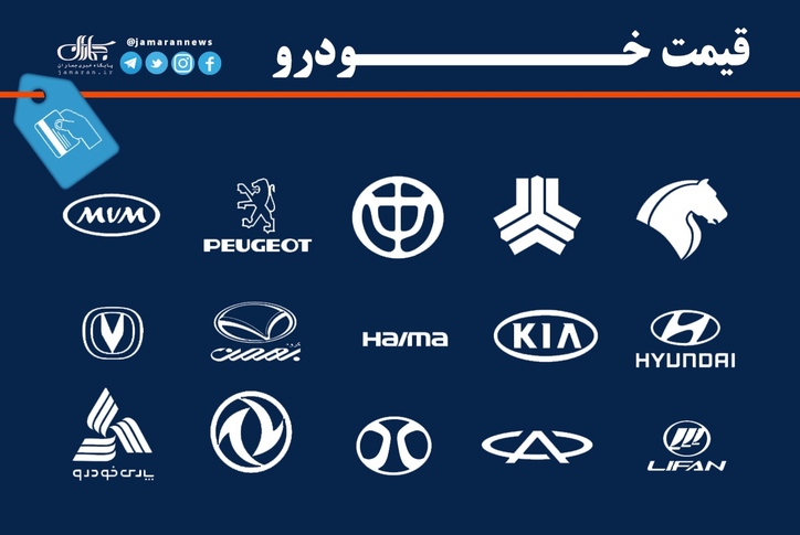 پیش بینی قیمت خودرو در تیر ۱۴۰۰
