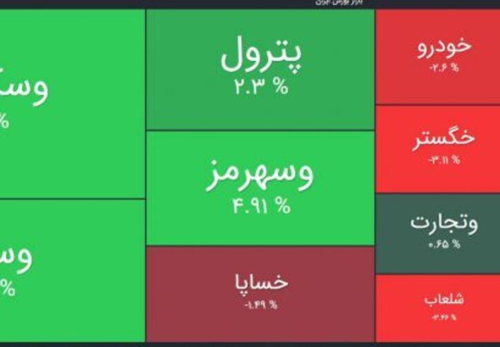 رشد ۲ هزار و ۳۱۲ واحدی شاخص کل در دقایق ابتدایی معاملات