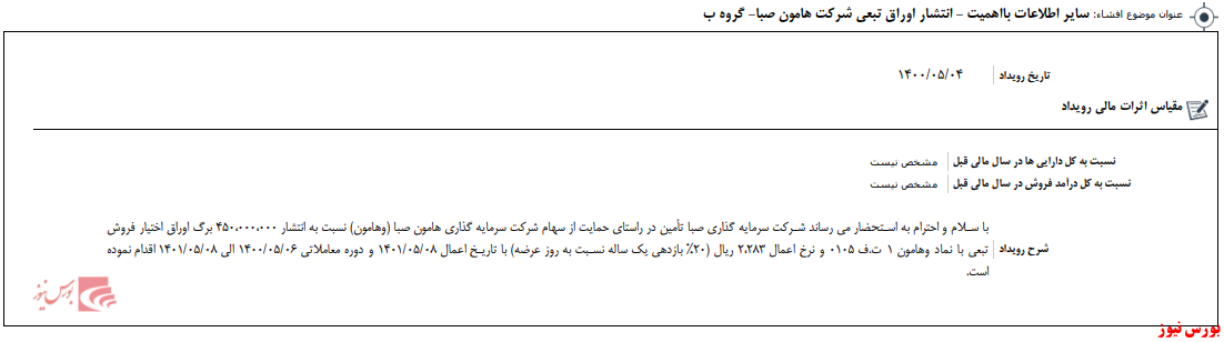 انتشار اوراق تبعی انتشار اوراق تبعی