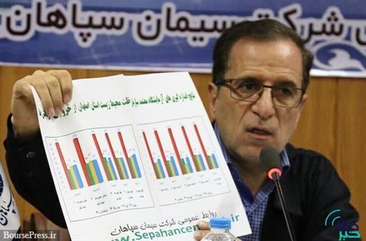 توسعه صنعت سیمان با ورود به بورس کالا سرعت می‌گیرد
