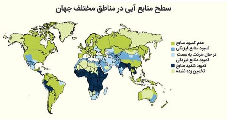 الگوی بازاری مدیریت آب
