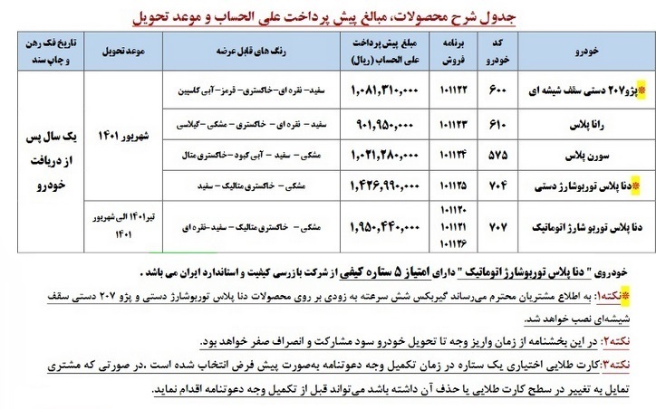 پیش فروش ۵ محصول ایران خودرو با پیش پرداخت ۹۰ تا ۱۹۵ میلیون تومانی