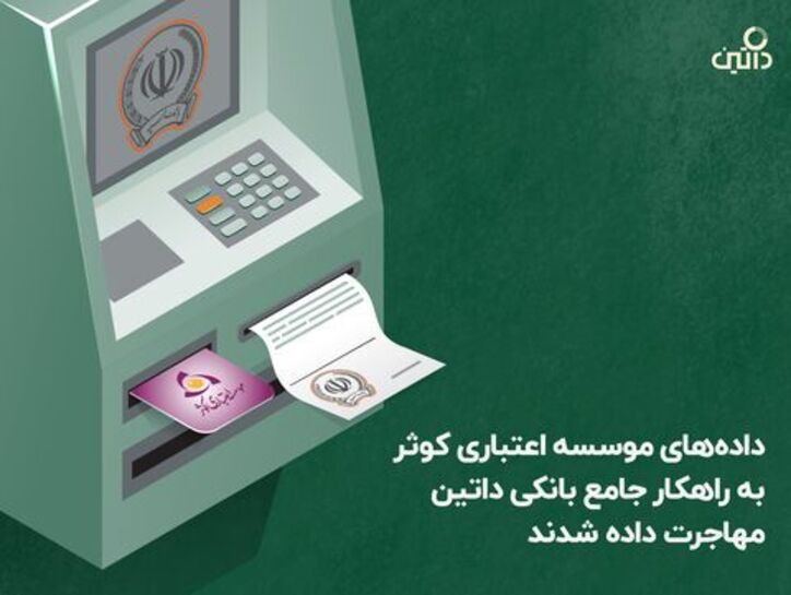 داده‌های موسسه کوثر به راهکار جامع بانکی داتین مهاجرت داده شد