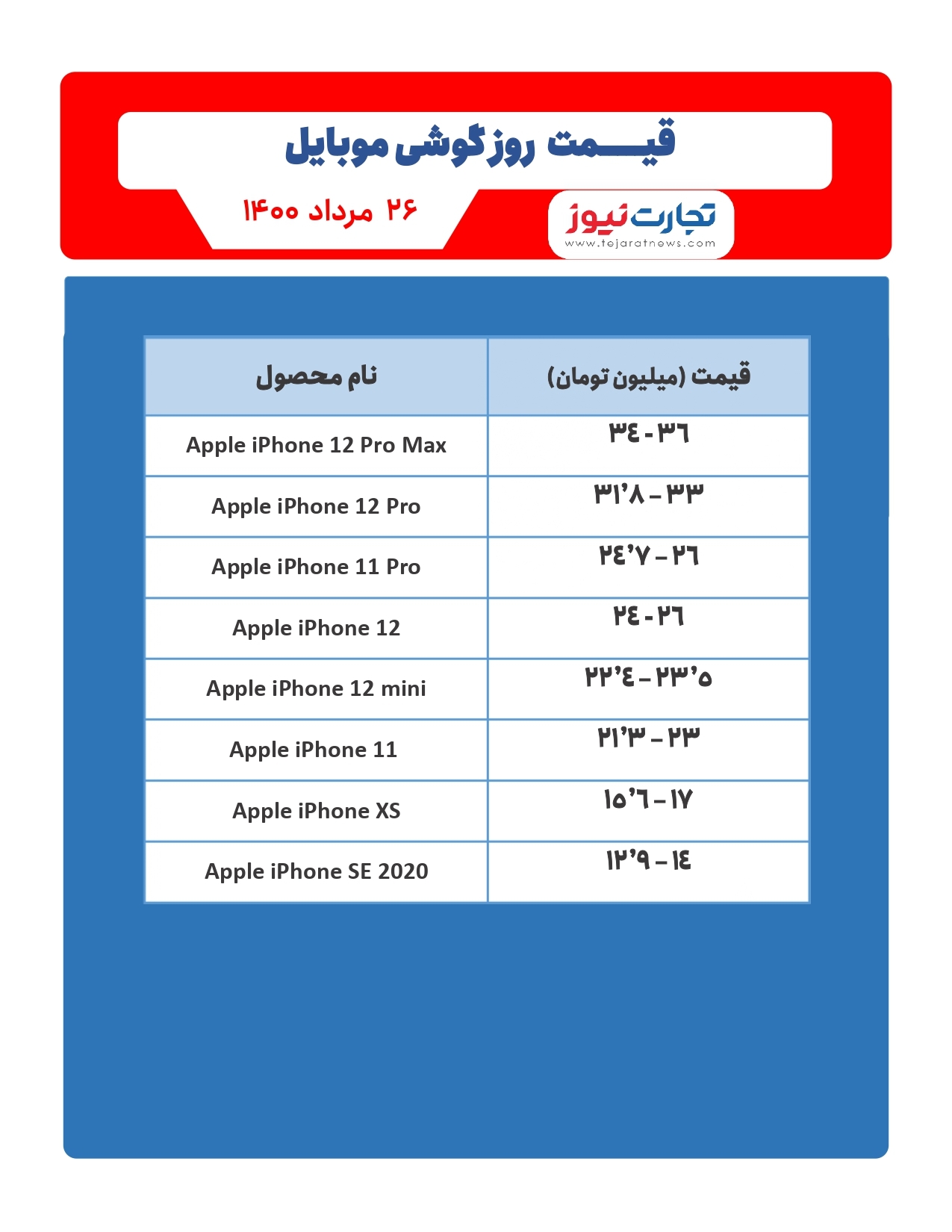 قیمت موبایل در بازار امروز ۲۶مرداد / شیائومی می ۱۱ T چه ویژگیهایی دارد؟ قیمت موبایل در بازار امروز ۲۶مرداد / شیائومی می ۱۱ T چه ویژگیهایی دارد؟
