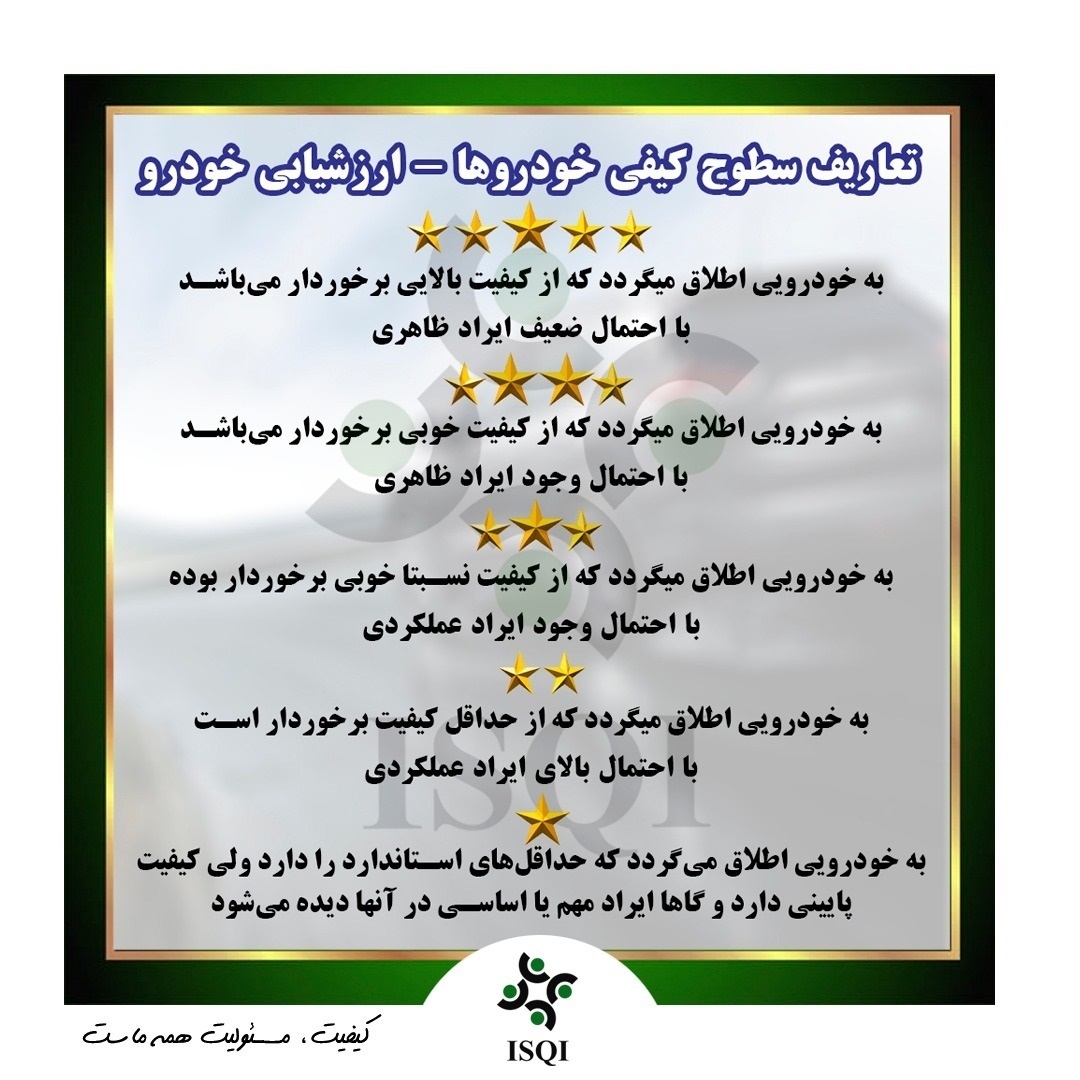 آخرین وضعیت کیفی خودرو&zwnj;های داخلی در تیر ۱۴۰۰/ بی کیفیت و با کیفیت&zwnj;ترین خودرو کدام است؟